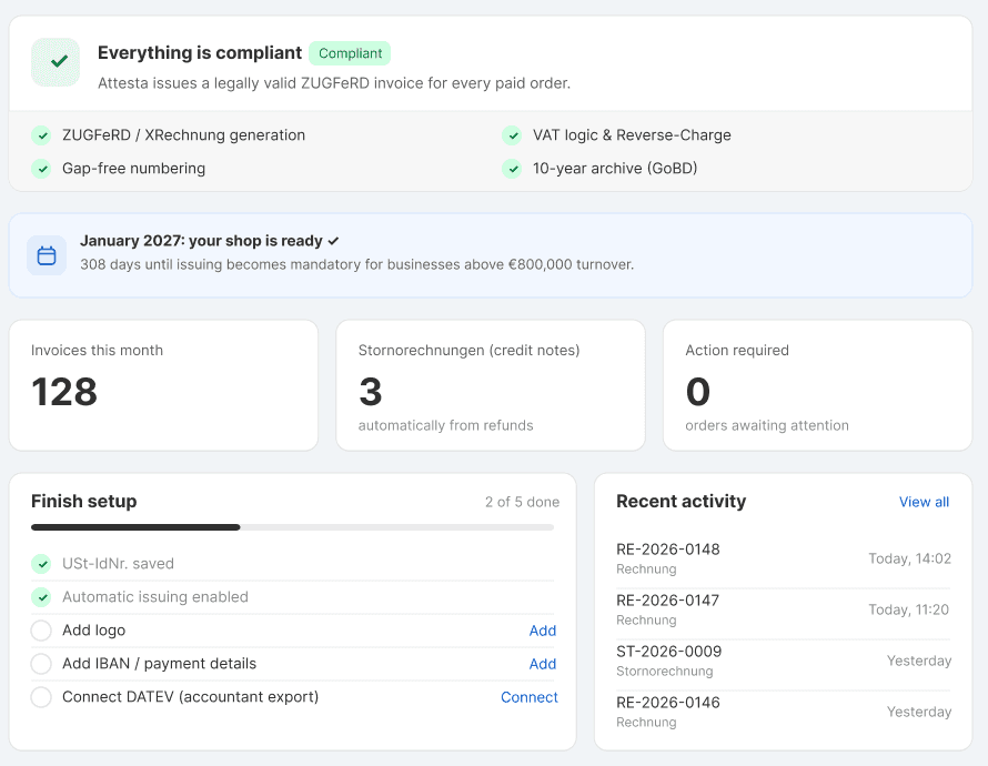 Attesta dashboard with a compliance status card, the January 2027 countdown, monthly counters, a setup checklist and recent activity